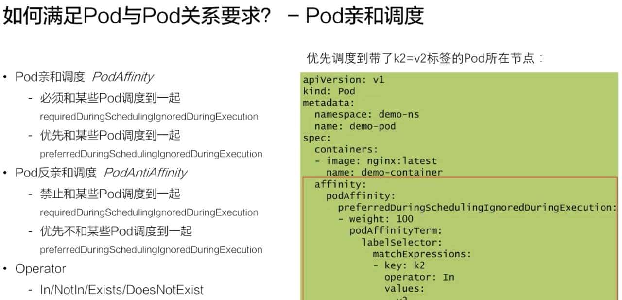 从零开始入门 K8s | Kubernetes 调度和资源管理