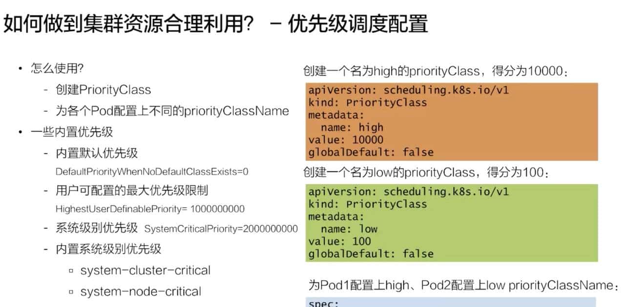 从零开始入门 K8s | Kubernetes 调度和资源管理