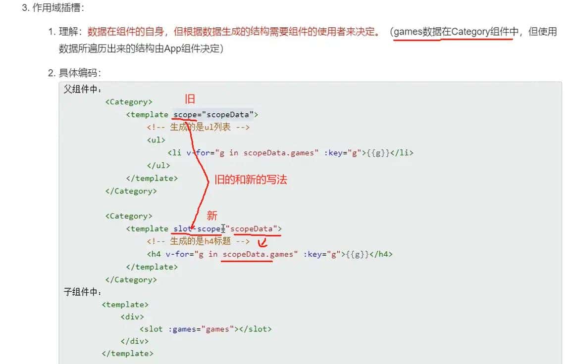 前端学习笔记—Vue2组件化