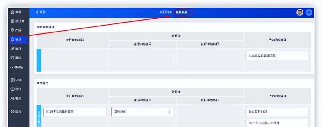 项目常用管理工具对比