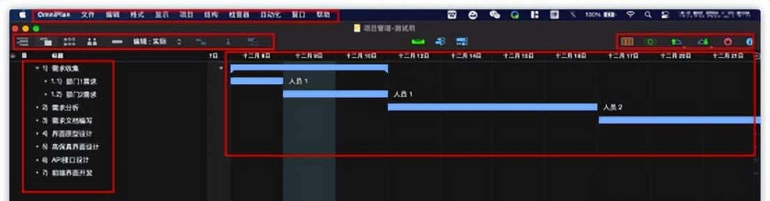 项目常用管理工具对比