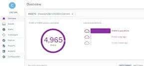 2023版云安全开源工具TOP10