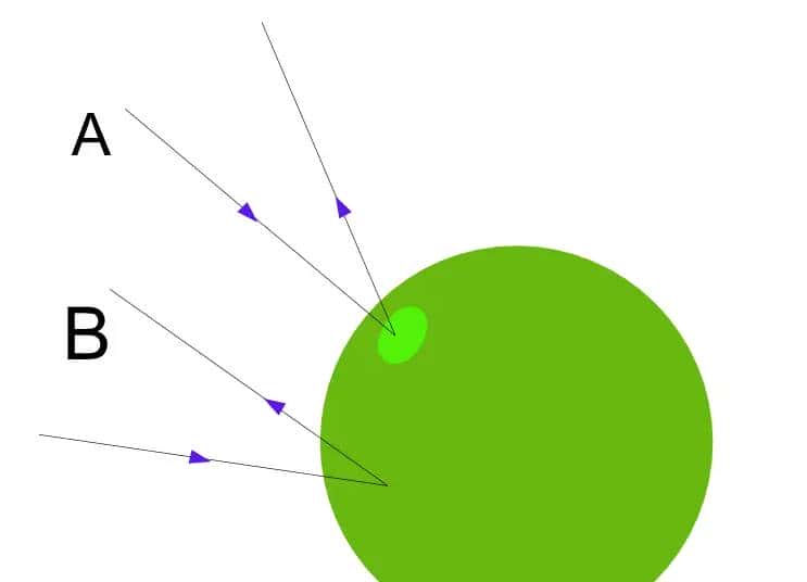 Substance Designer 学习笔记之六：PBR应用揭秘