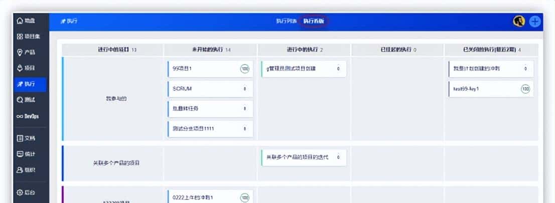 项目常用管理工具对比