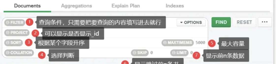 MongoDB Compass的基本使用