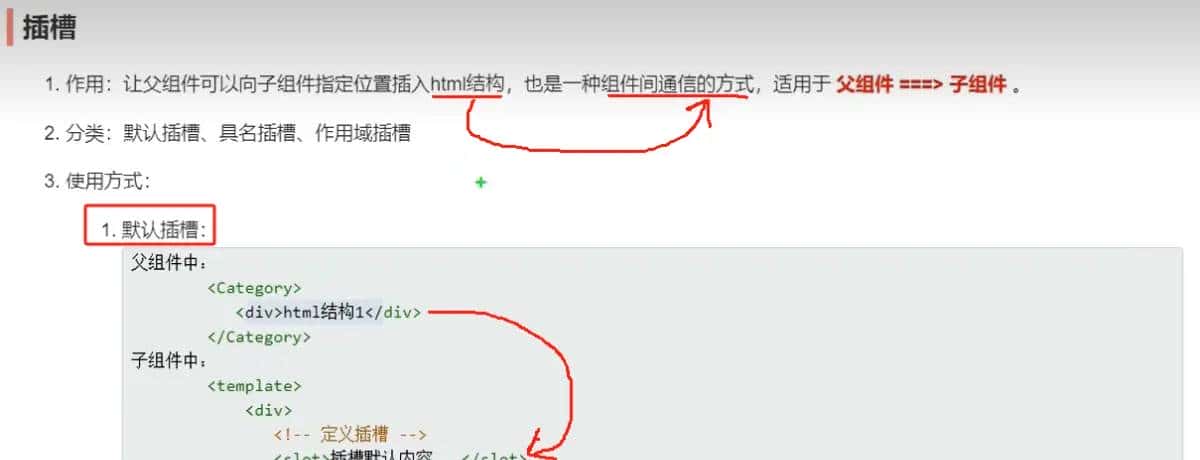前端学习笔记—Vue2组件化