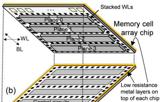 为什么说 WD_BLACK SN8100 不止于快？