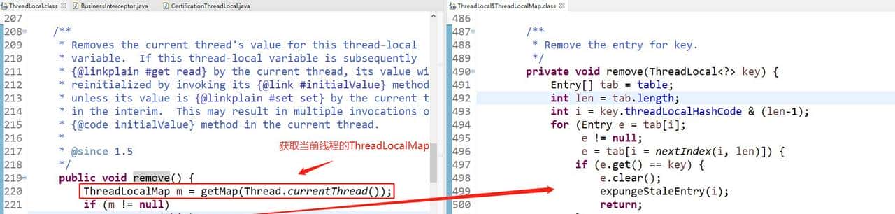Java ThreadLocal原理详解