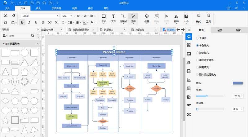 跨职能流程图模板大全！便捷套用快速绘制流程图