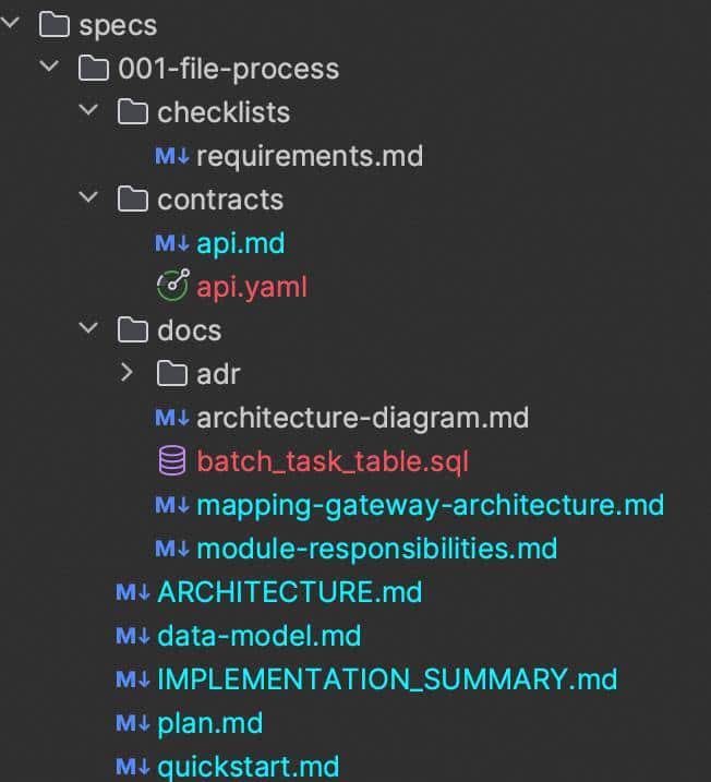 SpecKit 在成熟 Java 项目中的 AI 编码实践