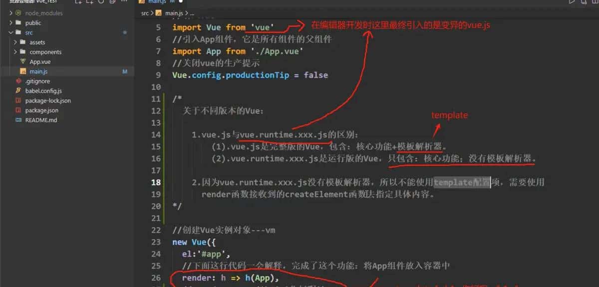 前端学习笔记—Vue2组件化