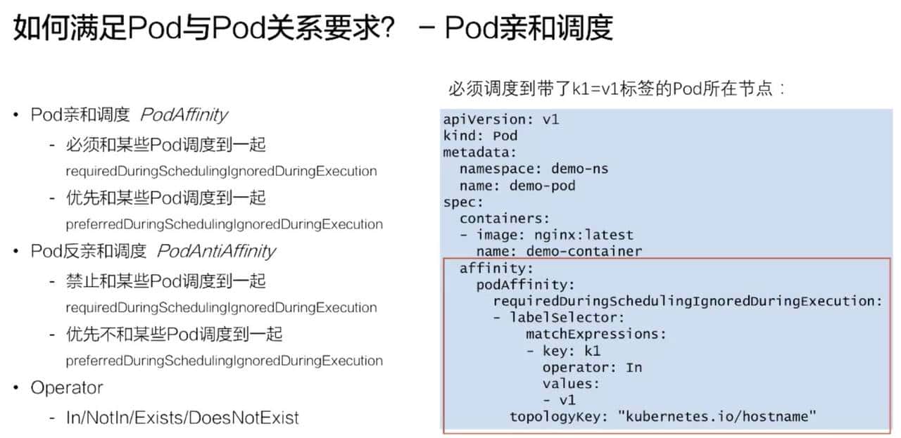 从零开始入门 K8s | Kubernetes 调度和资源管理