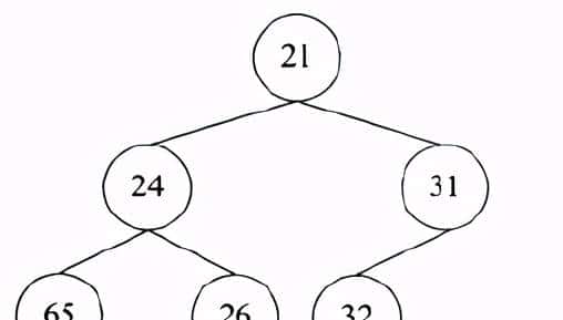 linux定时器编程详解（包含代码）
