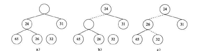 linux定时器编程详解（包含代码）