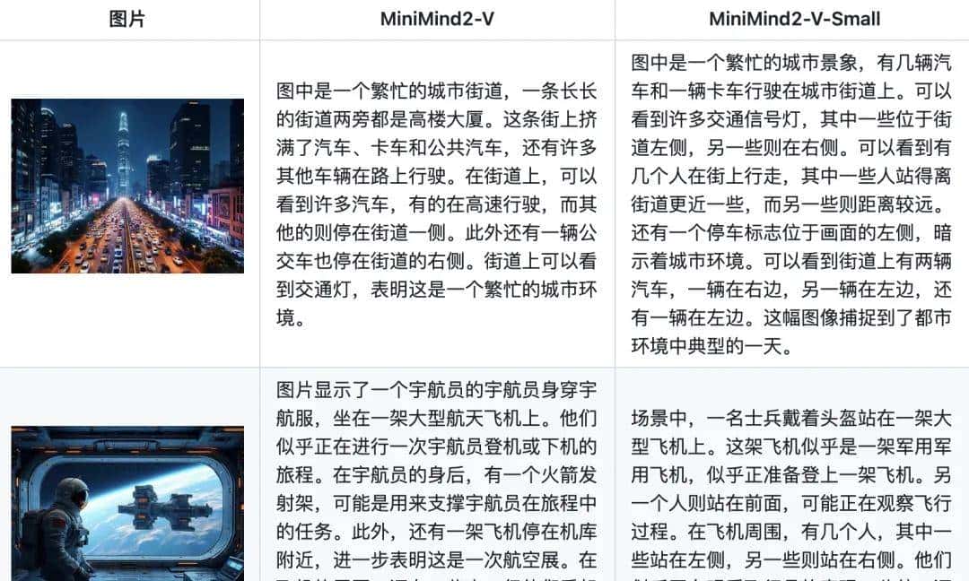 MiniMind-V:让AI训练变得触可及