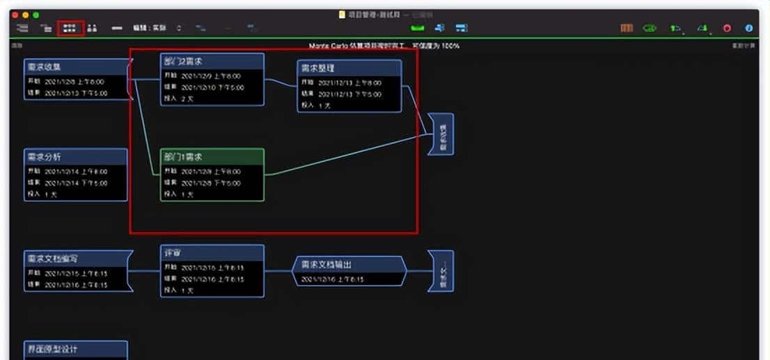 项目常用管理工具对比
