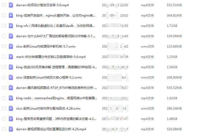 linux定时器编程详解（包含代码）