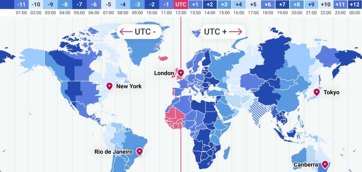 2025 年，是时候彻底搞懂 JavaScript Date 了！