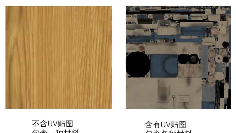 Substance Designer 学习笔记之六：PBR应用揭秘