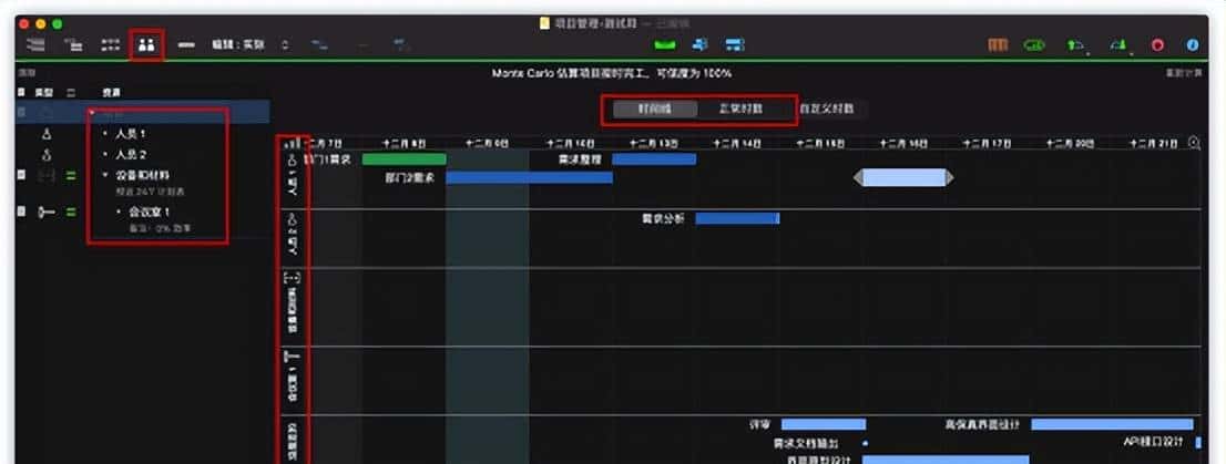 项目常用管理工具对比