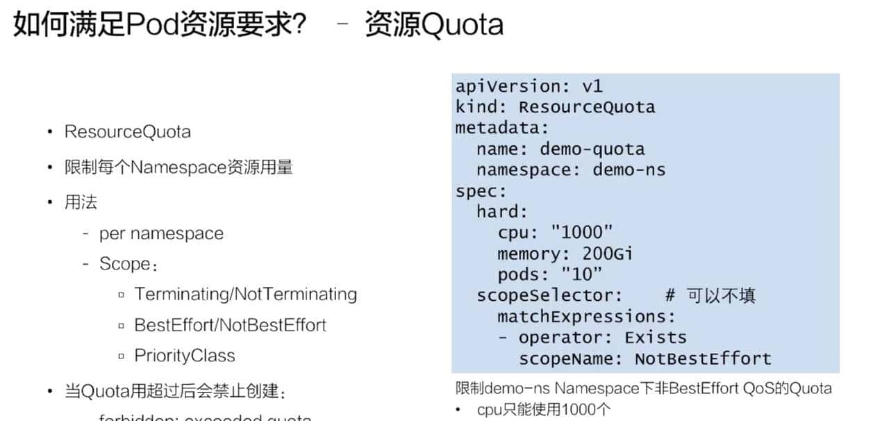 从零开始入门 K8s | Kubernetes 调度和资源管理