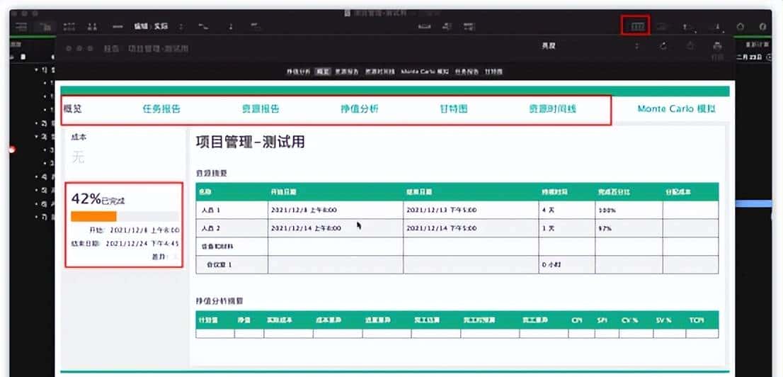 项目常用管理工具对比