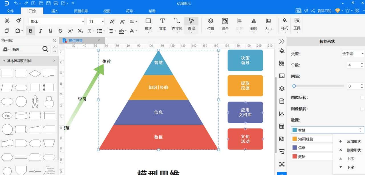 思维模型怎么画？简单几步制作可视化图形图表