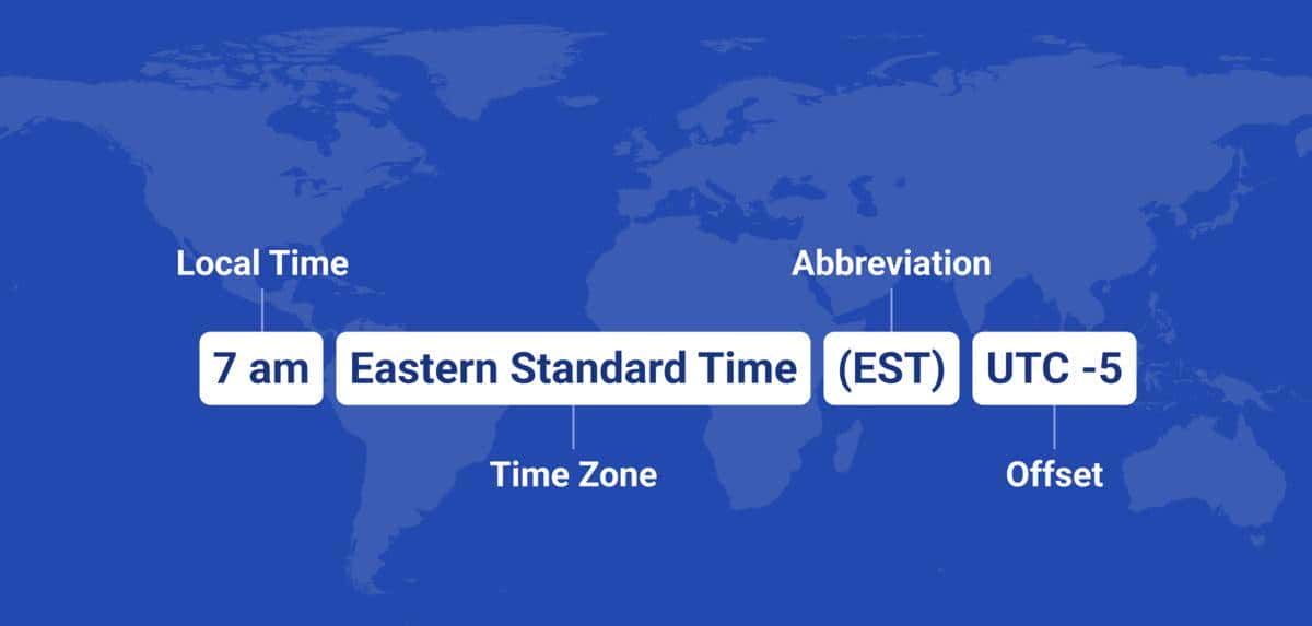 2025 年，是时候彻底搞懂 JavaScript Date 了！