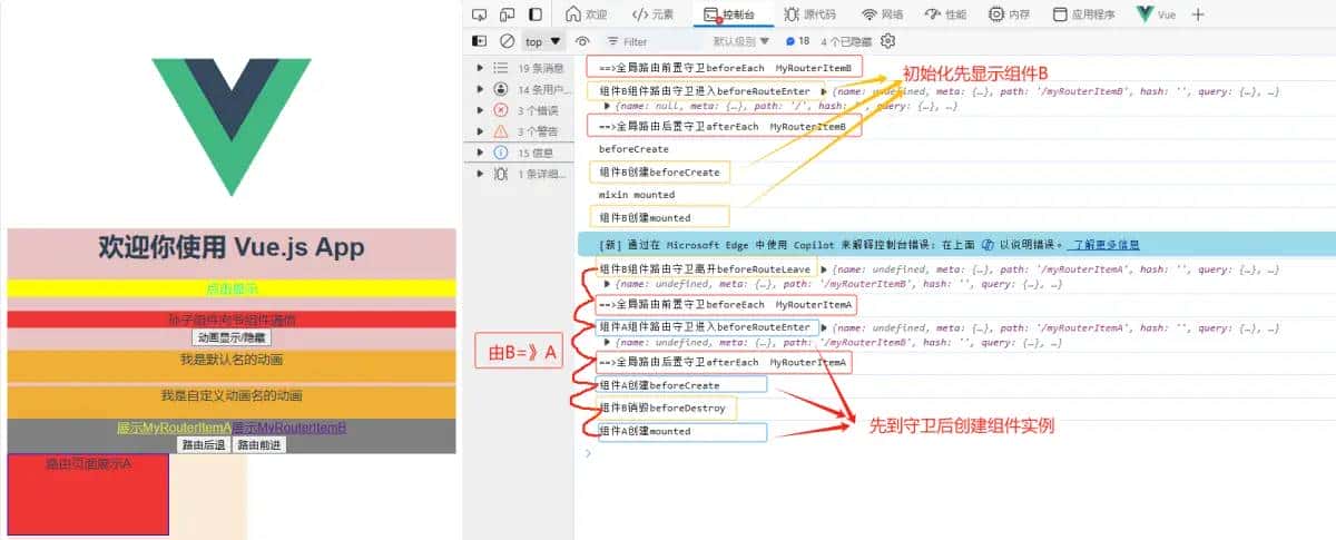 前端学习笔记—Vue2组件化