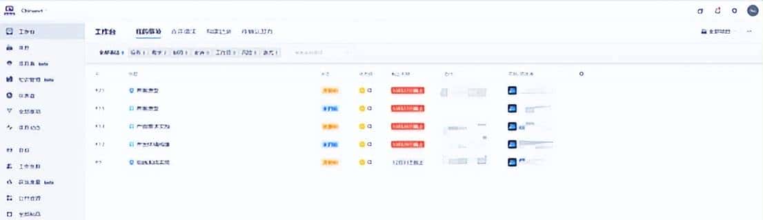 项目常用管理工具对比