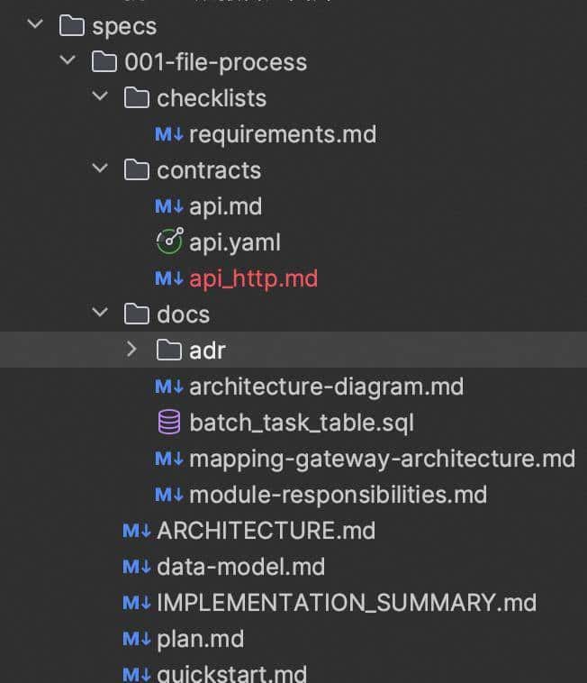SpecKit 在成熟 Java 项目中的 AI 编码实践