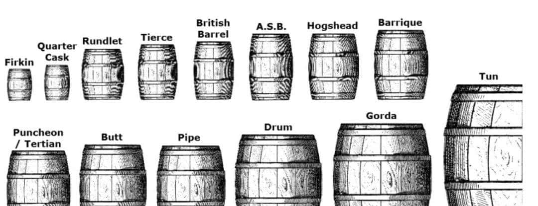 猪头桶的“猪头”一词从何而来?