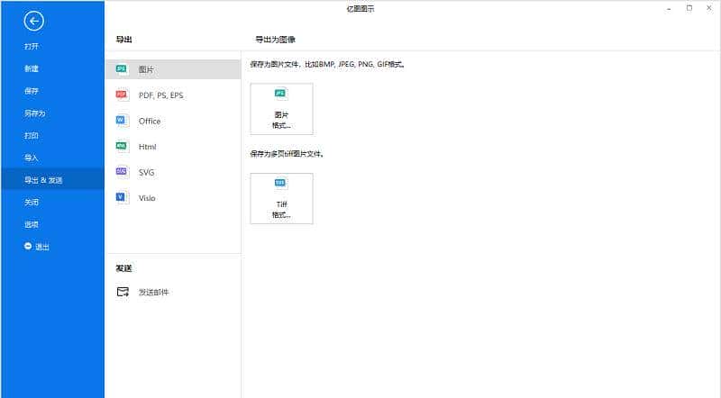 跨职能流程图模板大全！便捷套用快速绘制流程图