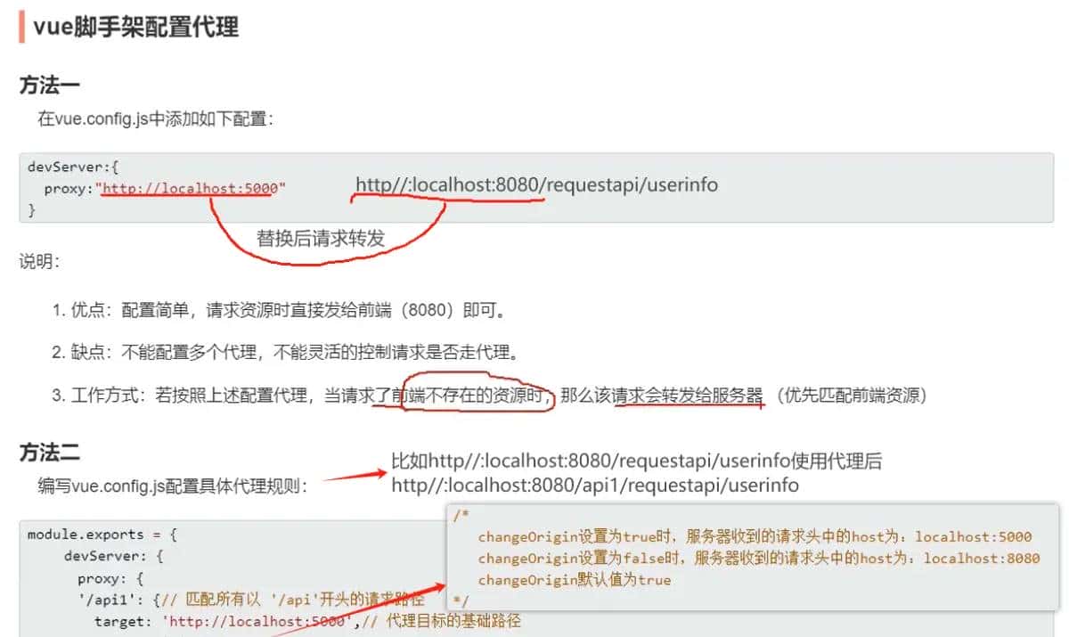 前端学习笔记—Vue2组件化