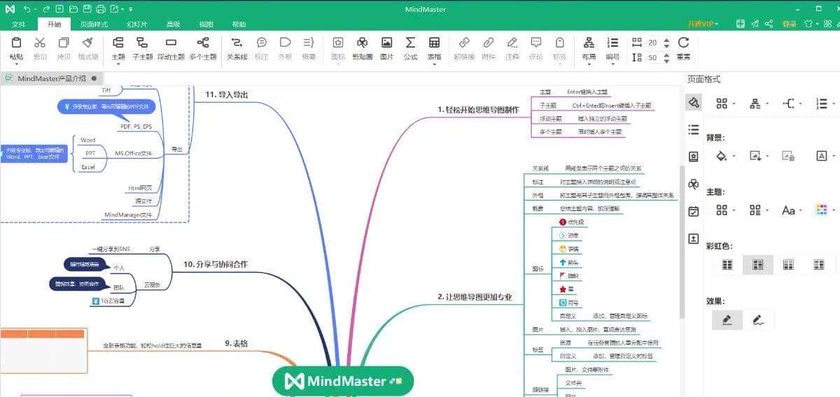 推荐一些图表软件，好用到爆