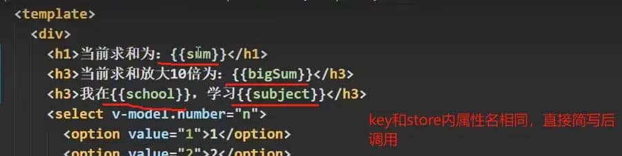 前端学习笔记—Vue2组件化