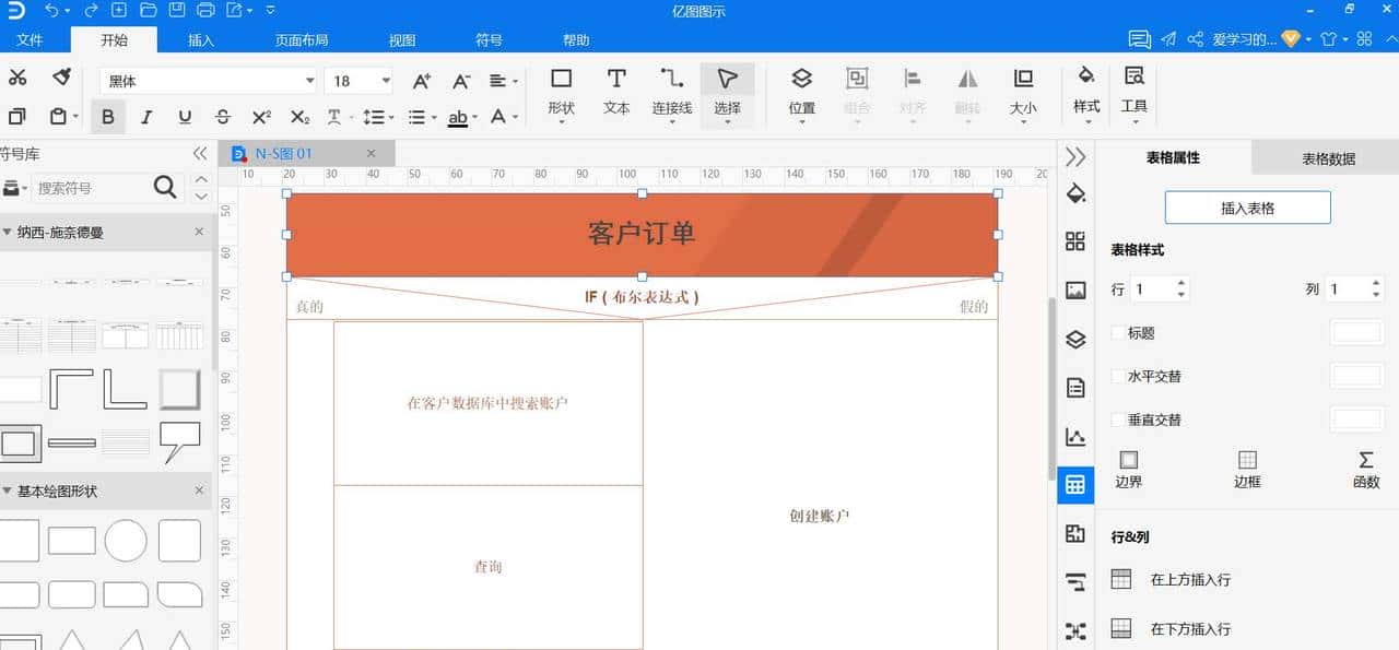 盒图怎么画？常见盒图的软件绘制方法