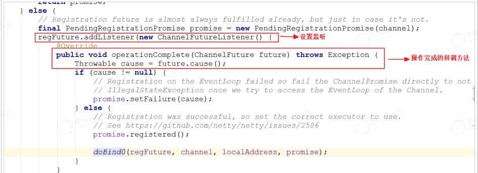 架构师必知必会之Netty原理