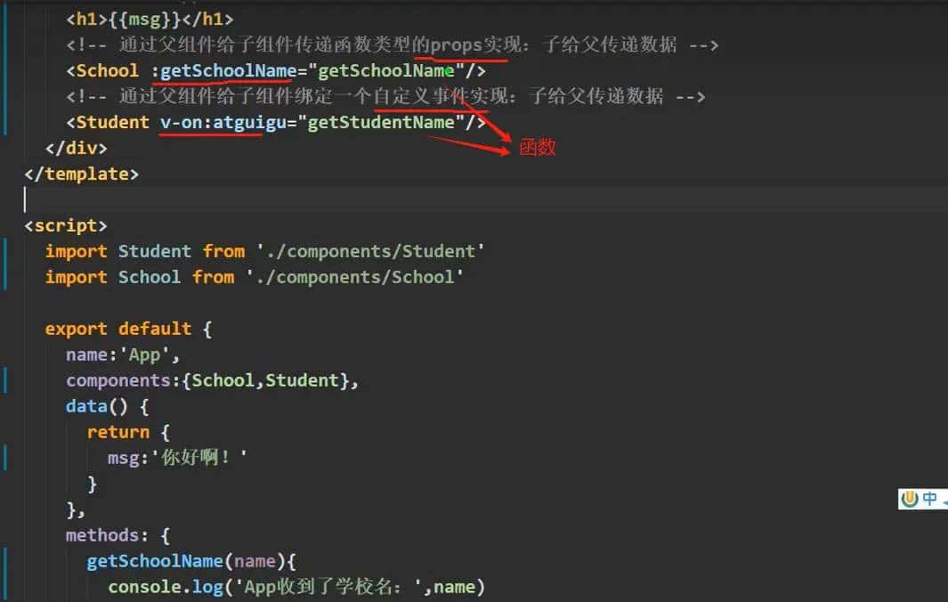 前端学习笔记—Vue2组件化
