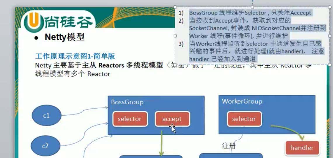 我不是最后一个知道Netty原理的吧？