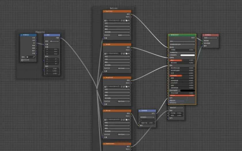 一键导入所有PBR贴图