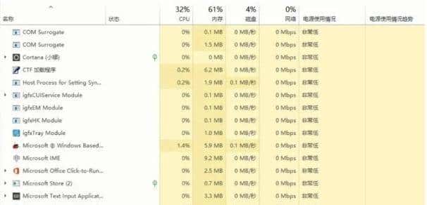 整蛊大法传授于你，不要说是我告知你的