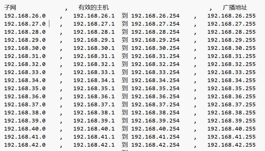 推荐一款子网掩码计算神器