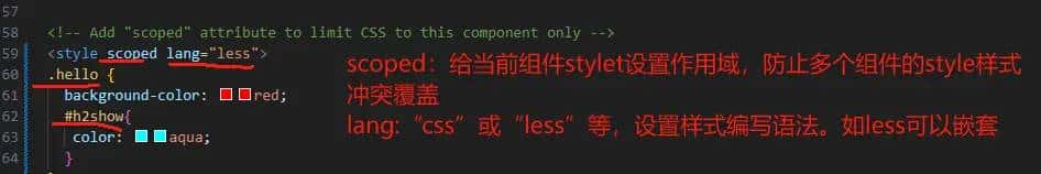 前端学习笔记—Vue2组件化