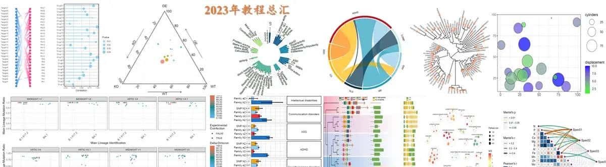 Nat Med.作者提供全文的绘图代码，对于学习作图很有协助（一）