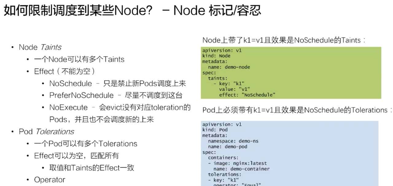从零开始入门 K8s | Kubernetes 调度和资源管理