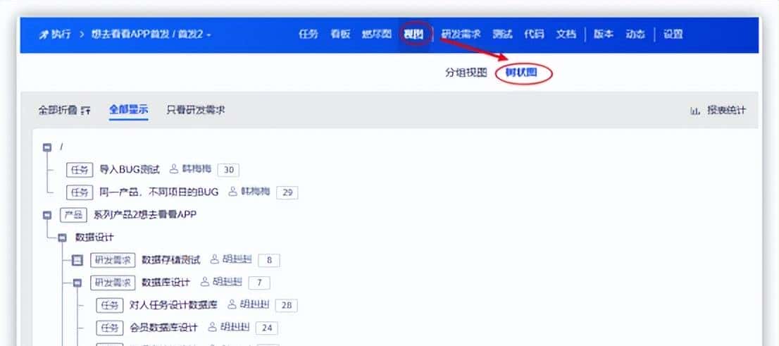 项目常用管理工具对比