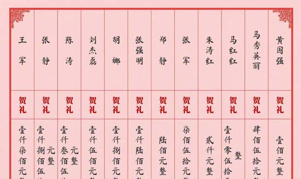 一款开源、数字化的结婚份子钱管理神器
