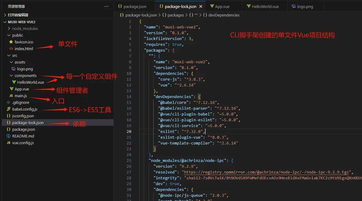 前端学习笔记—Vue2组件化