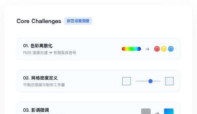 如何用ClaudeCode,满足小红书爆火的营销策略